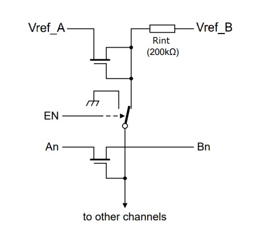 Diodes Incorporated LSF0204x Level Translators